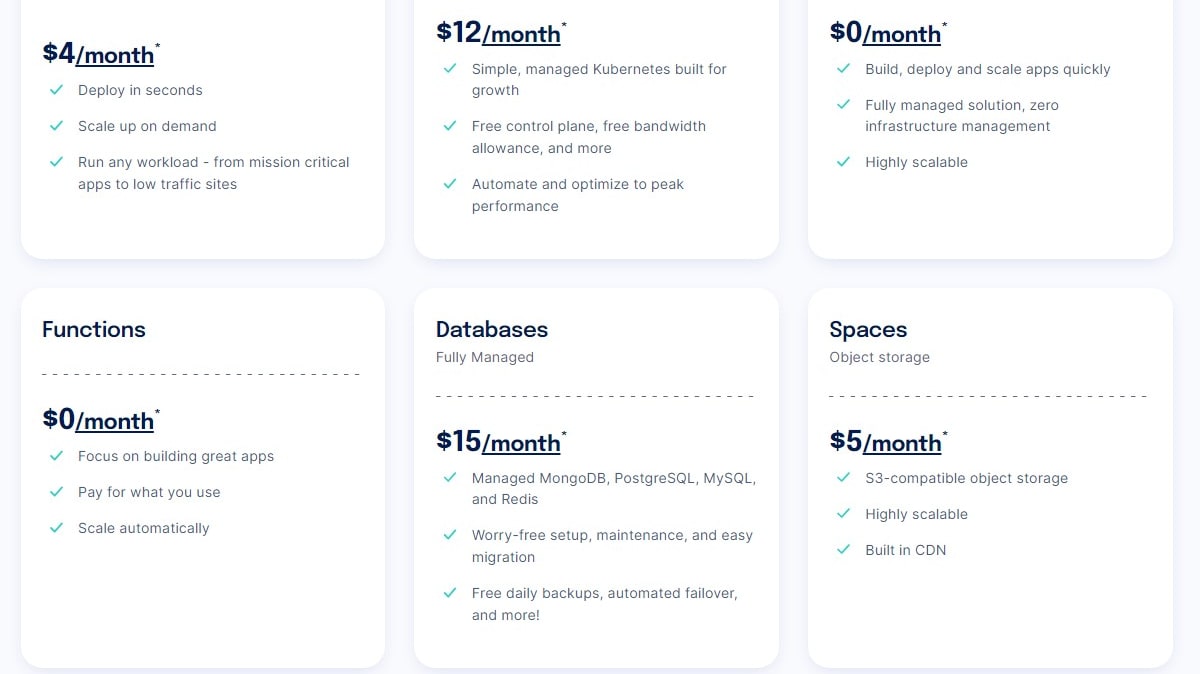 A Selection of DigitalOcean's Pricing Options, From Droplets to Spaces