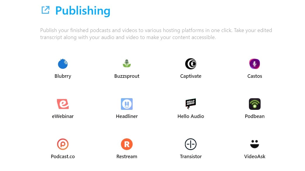 A Selection of Descript's Publishing Integrations Including YouTube and VideoAsk