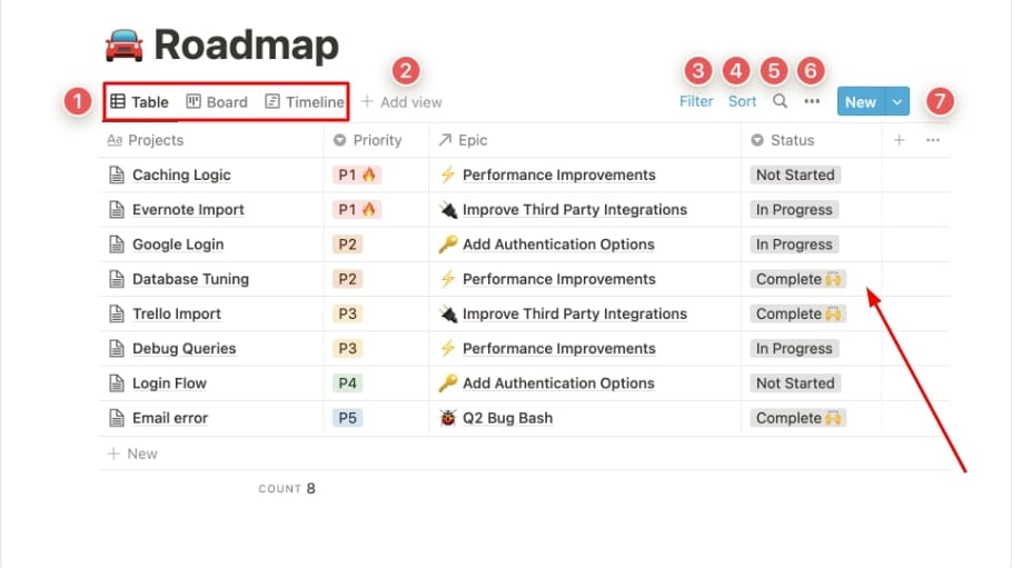 A Notion Database for a Project Roadmap with the Views and Status Column Highlighted