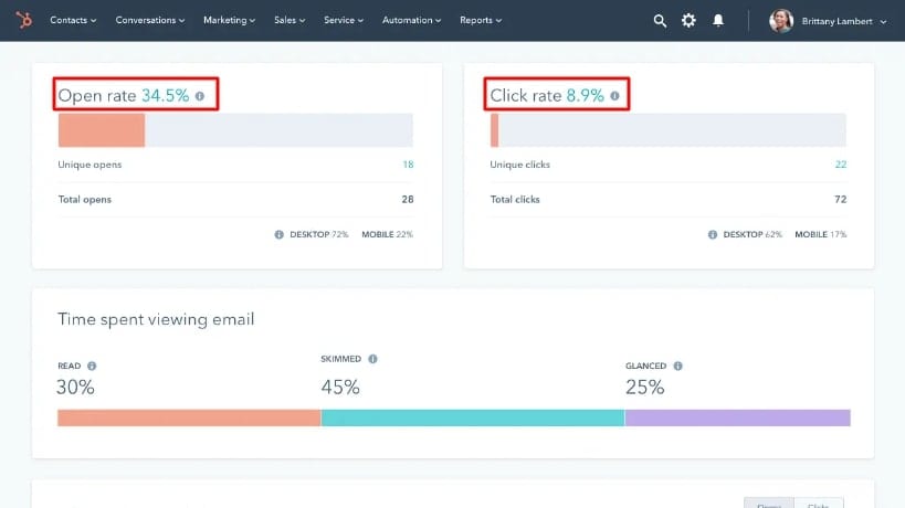 AB Testing of an Email in Hubspot Showing a 34.5% Open Rate vs a 8.9% Open Rate