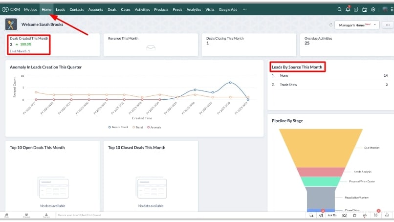 A Homepage on Zoho CRM, Showing Two Deals Created this Month and Leads by Source