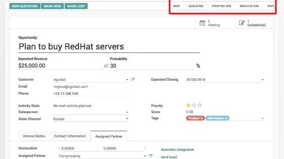 A Pipeline on Odoo’s CRM, Showing the Relevant Stage, Expected Revenue, and Contact Details