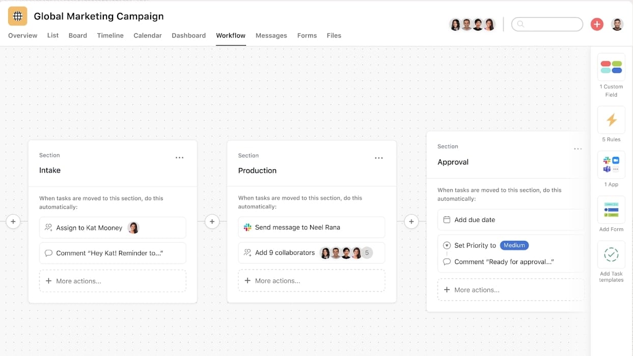 Asana's Workflow Automation Tool Dashboard