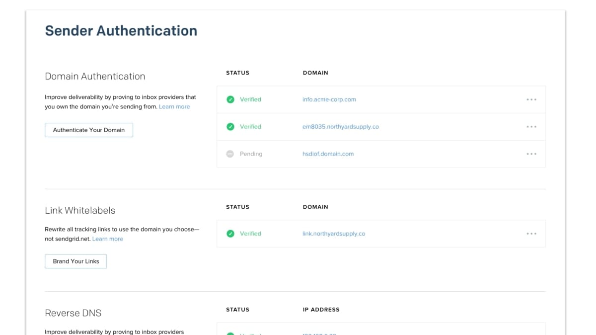 SendGrid's Domain Authentication and Link Customization with Shared IP Pools or Dedicated IP