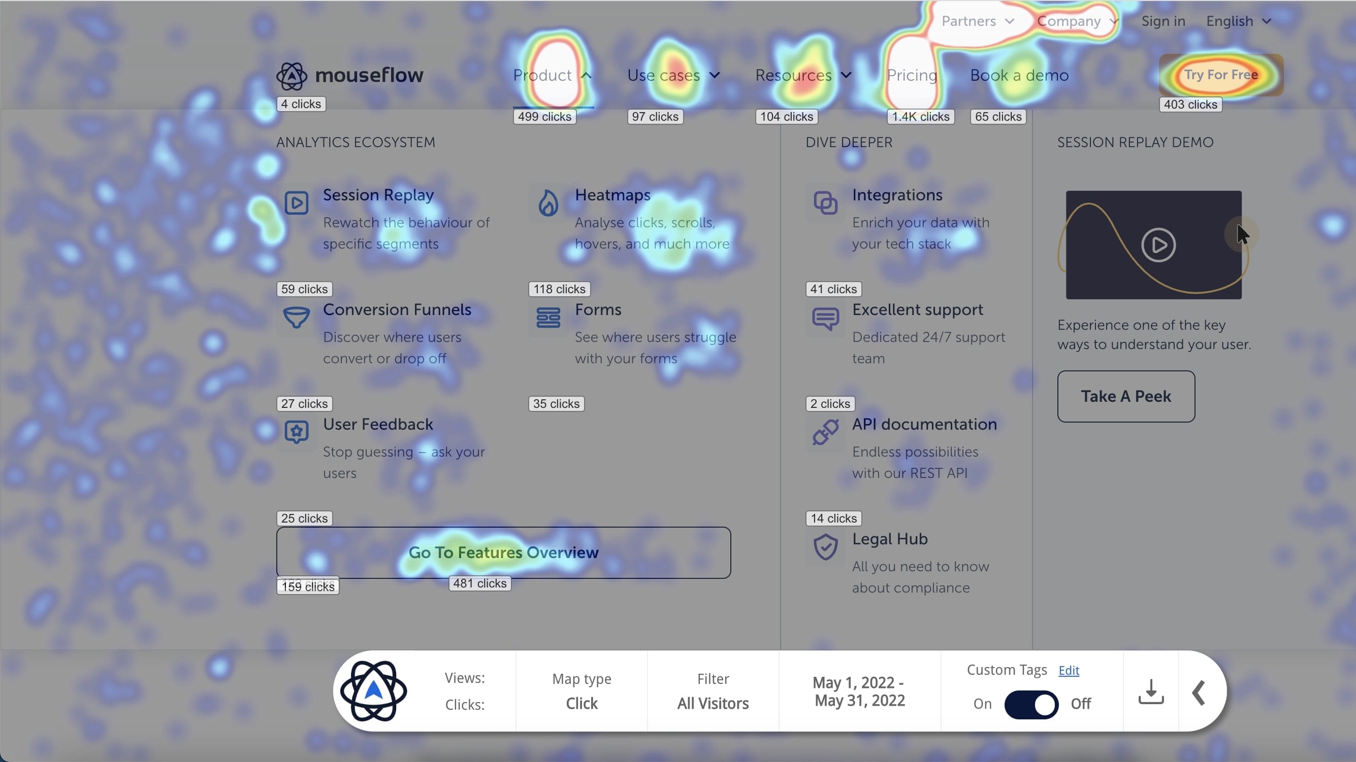 Mouseflow's Live Heatmaps on Your Website to Monitor All Dynamic Elements, Including SPAs Drop Down Menus