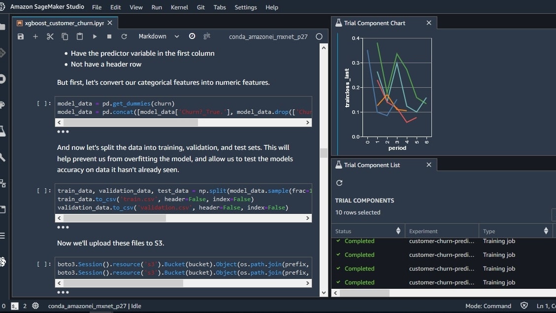 AWS SageMaker's Fully-Managed Service Dashboard for Machine Learning