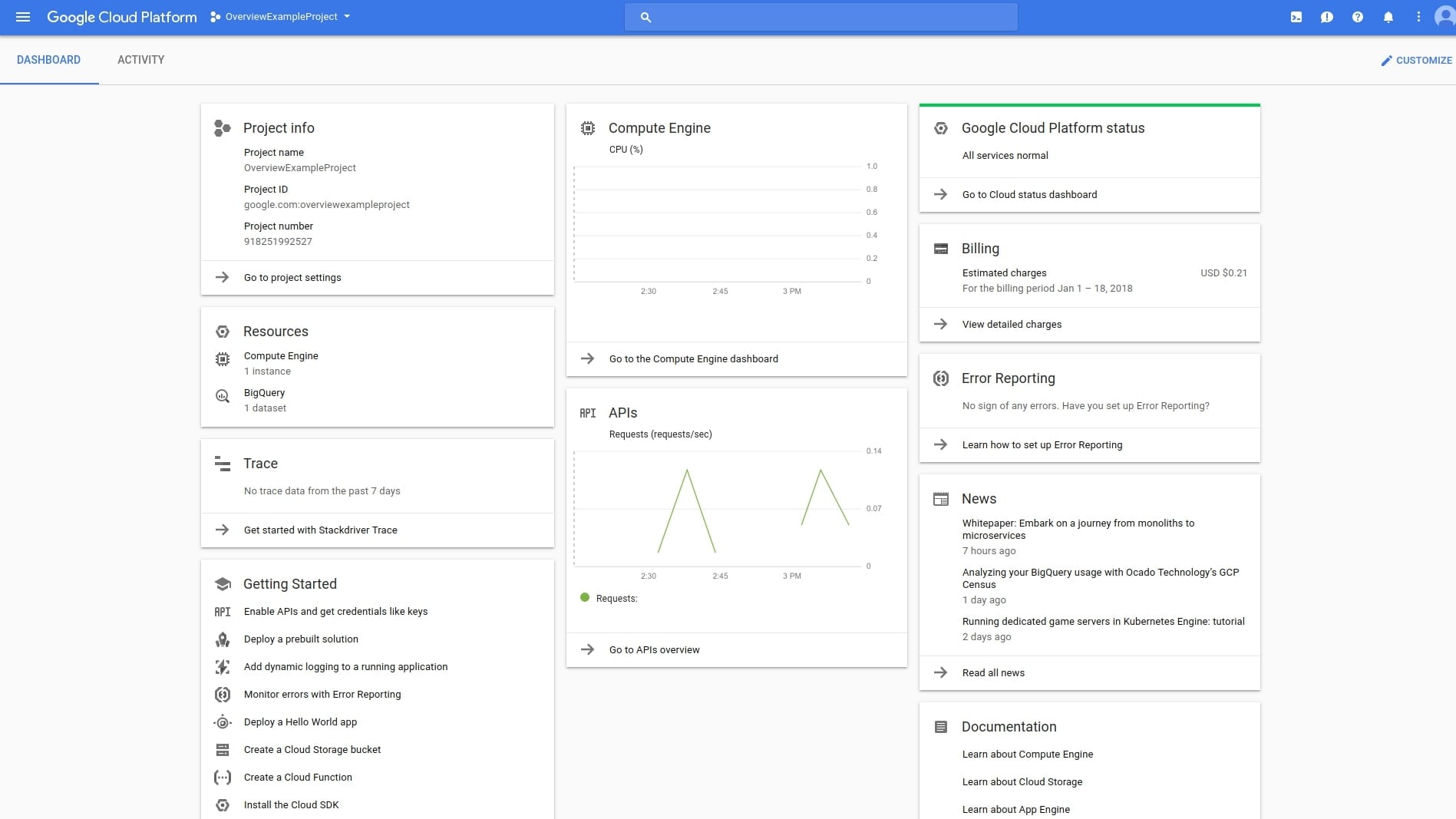 Google Cloud's Console, Allowing for Easy Management of Your Google Cloud Projects and Resources
