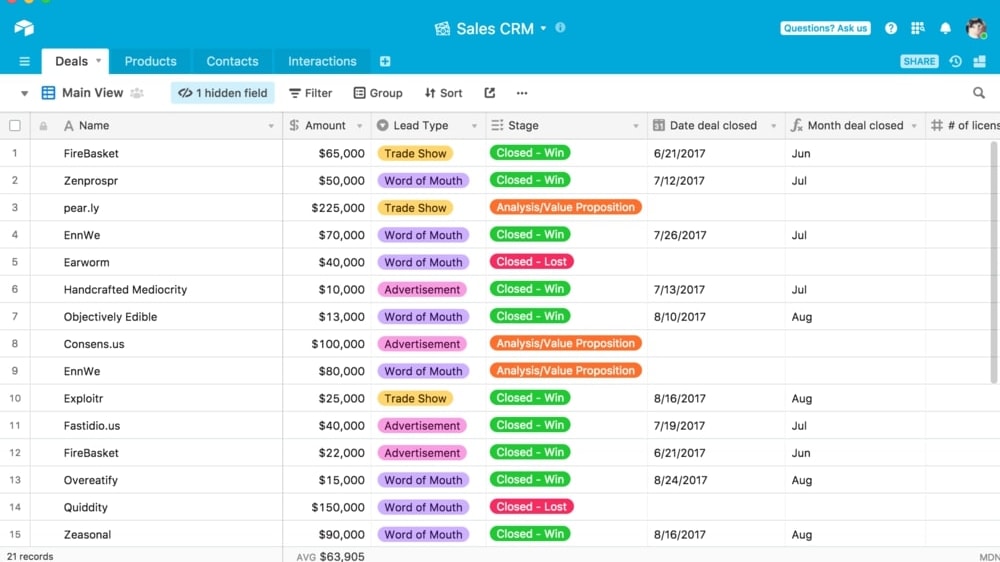 Airtable's Spreadsheet Layout is Easy to Navigate and Allows for Quick Organization of Data