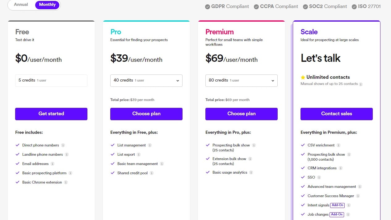 Lusha's Pricing Plans, Including Free, Pro and Premium, With Prices Calculated Based on User Count