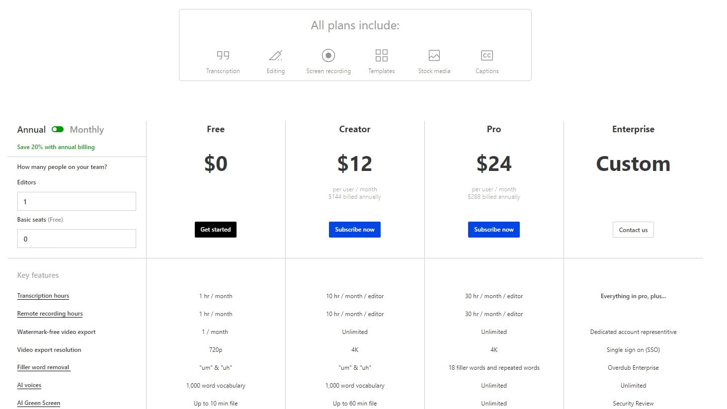 Descript's Pricing Plans Including Free, With All Including Transcription Hours, Editing, Screen Recording, and More