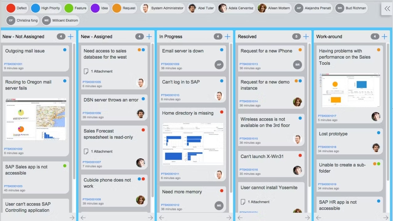 ServiceNow offers a comprehensive system for managing tickets that automates tasks and processes