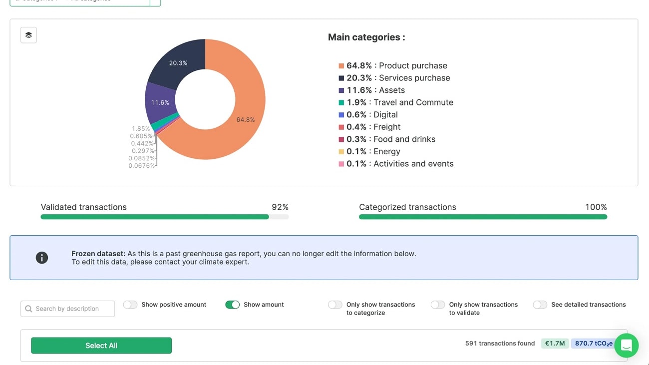 Retool stands out in this aspect with its array of ready-to-use modules, encompassing tables, lists, forms, maps, and even automated workflows