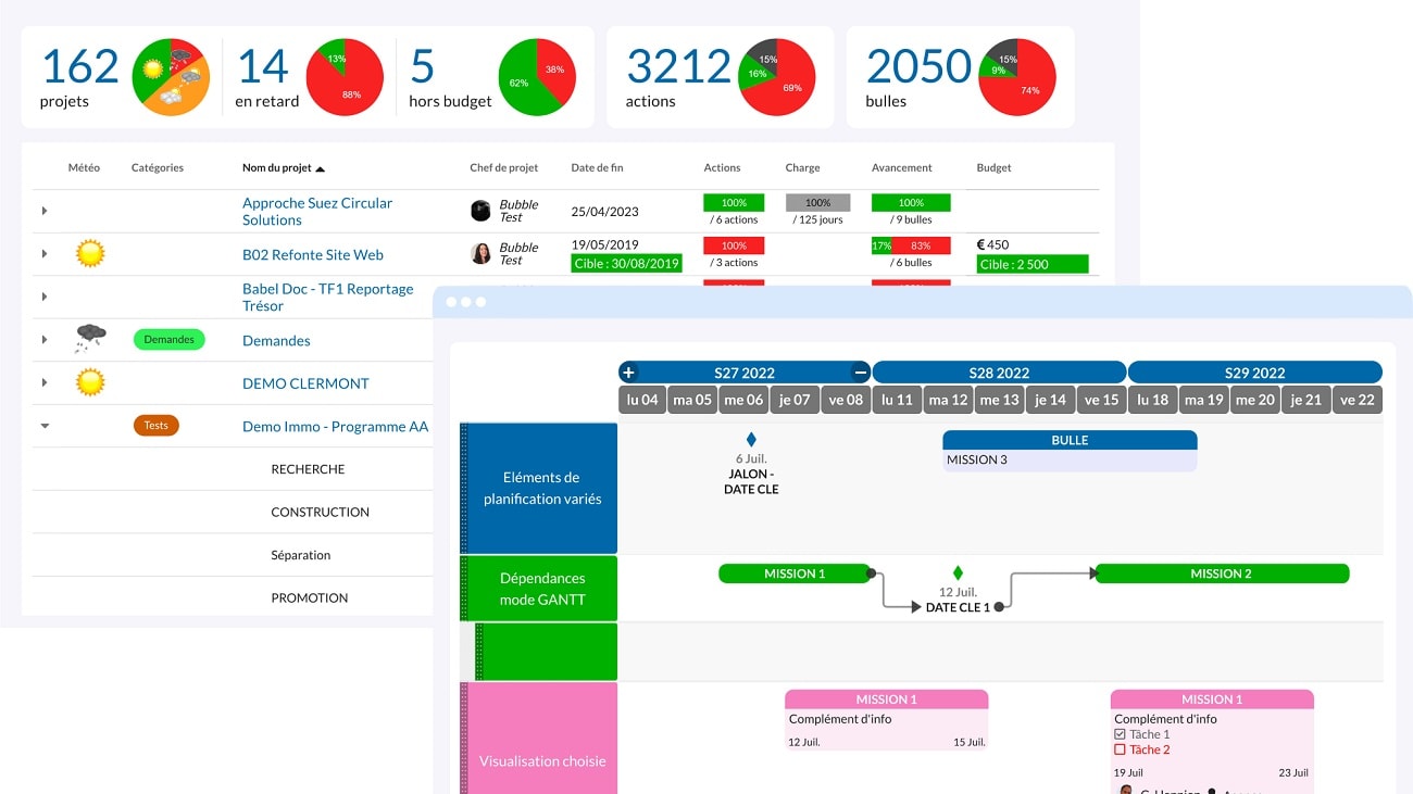 Teams can expect streamlined coordination, enhanced security, and a smooth development process.