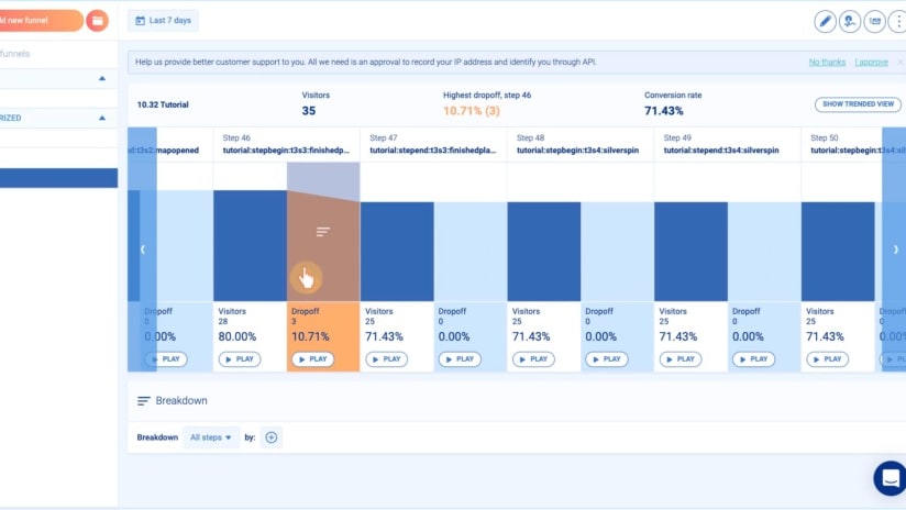 Smartlook's conversion opportunities provide insights into potential areas for improvement