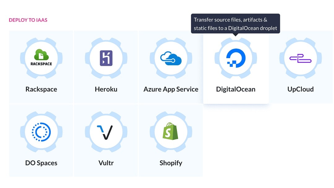 DigitalOcean distinguishes itself by offering an extensive array of integration possibilities, enhancing its core cloud services with seamless connections to various tools and platforms. 