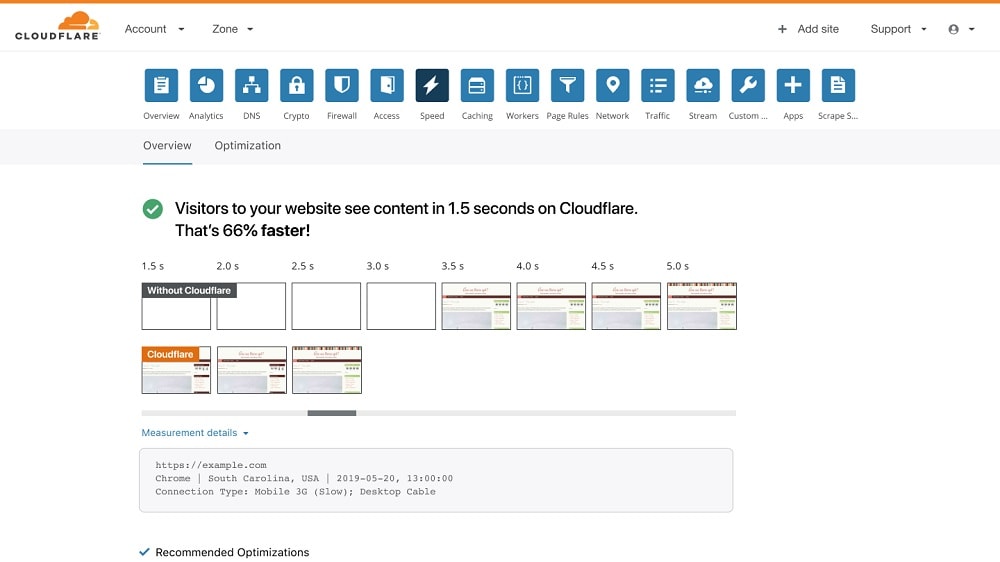 Cloudflare's prowess lies in its extensive Content Delivery Network (CDN), which strategically positions your content across an expansive network of servers worldwide.