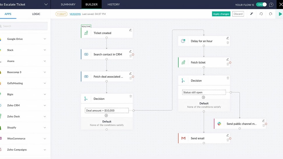 Zoho shine in the realm of automation and workflows, offering businesses the ability to streamline operations by automating repetitive tasks