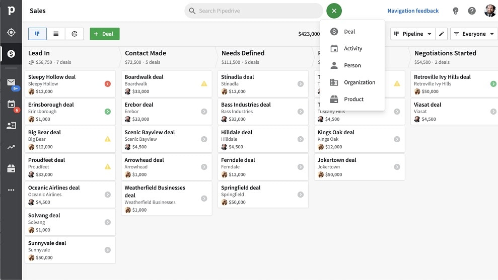 Pipedrive is celebrated for its user-friendly interface, offering a clear and concise pipeline visualization that simplifies complex sales processes.