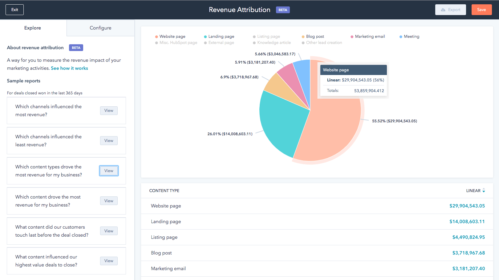 HubSpot's interface sets a gold standard for simplicity, making it accessible to users of all technical backgrounds.