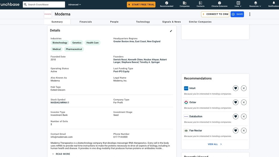 Crunchbase harnesses the power of artificial intelligence remarkably, leveraging over 400 sophisticated algorithms to analyze vast data sets daily.