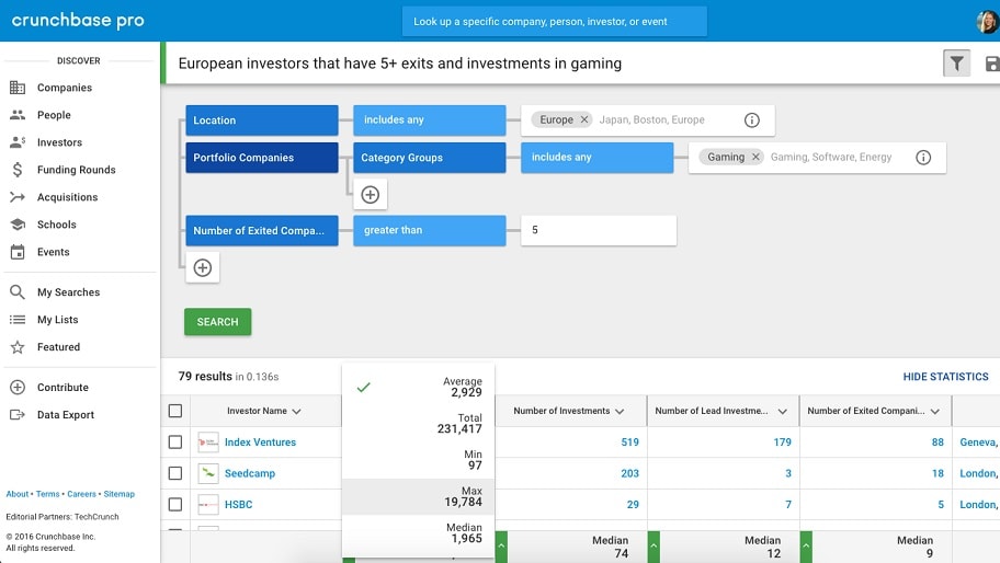 Crunchbase's tailored data analytics empower users to craft customized reports, revealing key insights into market trends, competitive tactics, and emerging business prospects. 