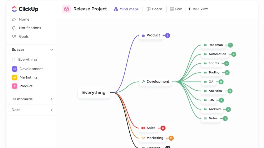 However, ClickUp excels in delivering a user-friendly interface, making it particularly appealing to teams new to SaaS tools. 