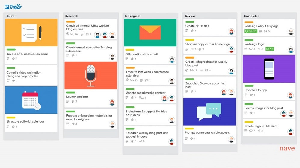 Trello simplifies task management and project organization, making it exceptionally user-friendly for teams and individuals.