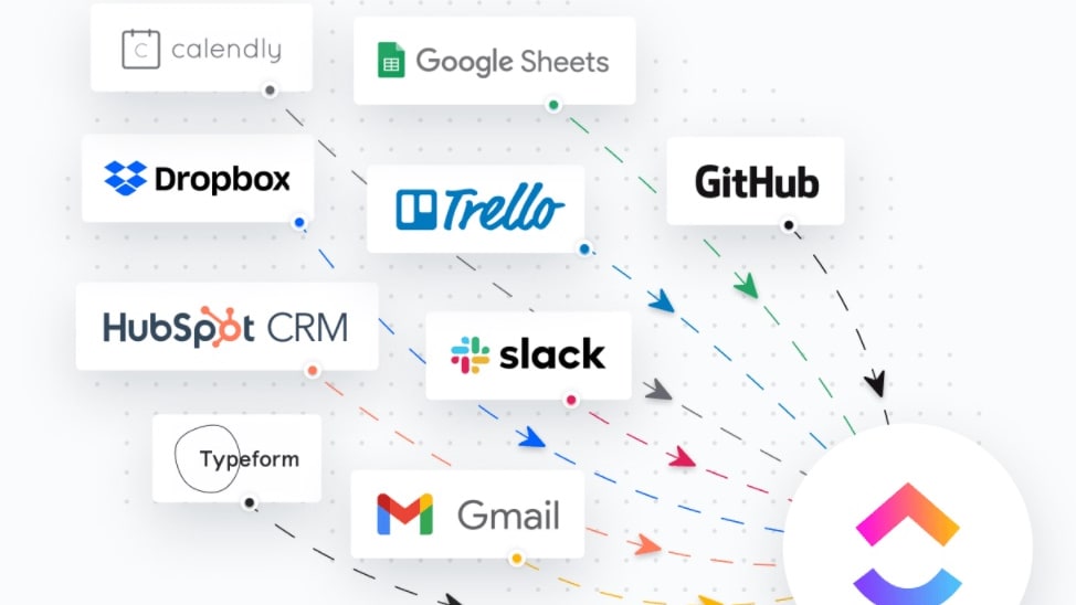 ClickUp's robust API seamlessly connects with over 1,400 applications, from communication software to analytics platforms, including heavyweights like Google Drive, Slack, and GitHub