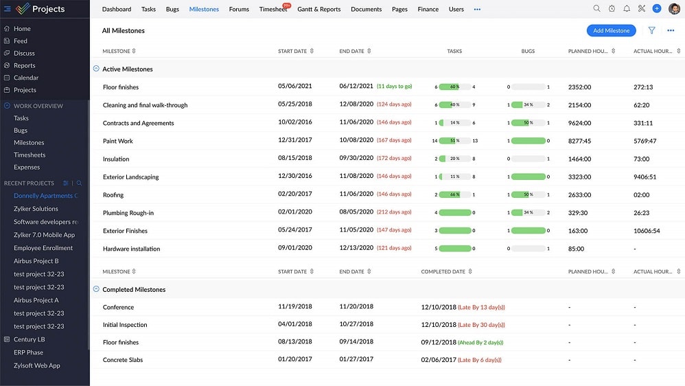 Zoho Projects stands out with its ability to handle complex project needs through functionalities like granular task assignments, precise deadline settings, and meticulous progress tracking. 