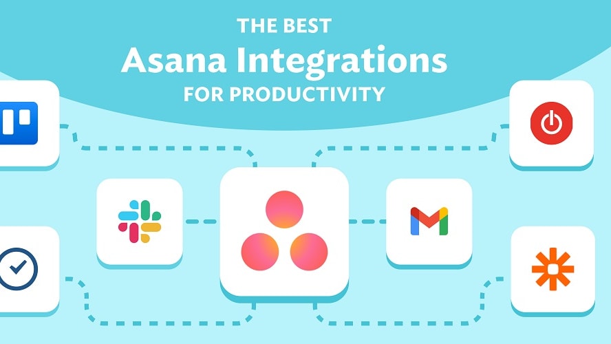 Asana boasts a robust array of integrations, boasting compatibility with over 300+ third-party applications such as Microsoft Office 365, Google Workspace, and Salesforce.