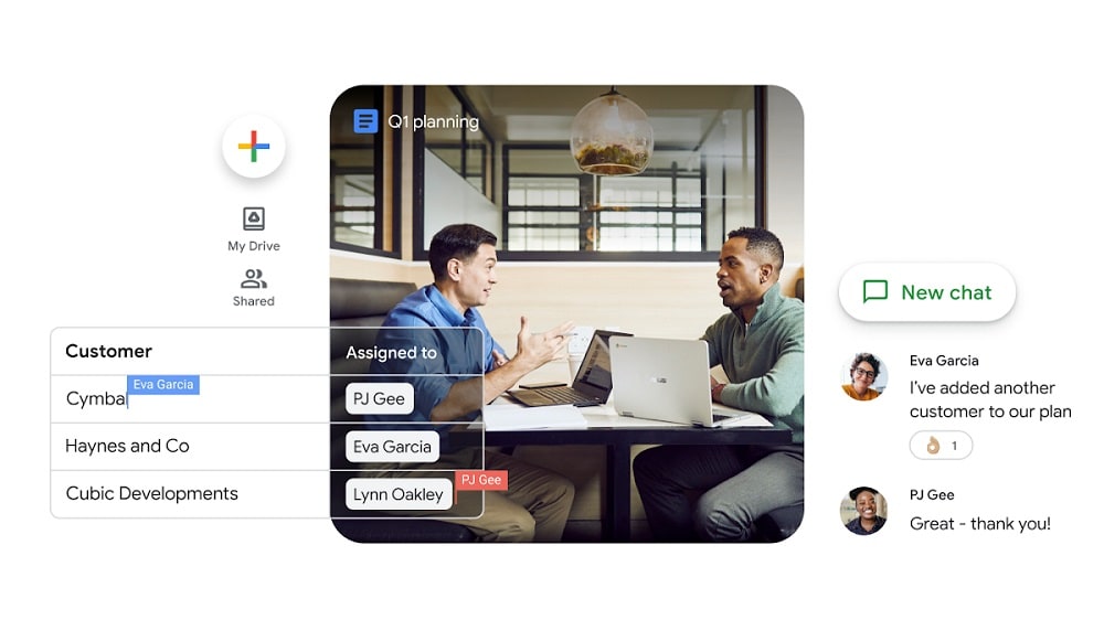 Google Workspace employs a centralized approach to collaborative work and file sharing, with a focus on seamless real-time collaboration