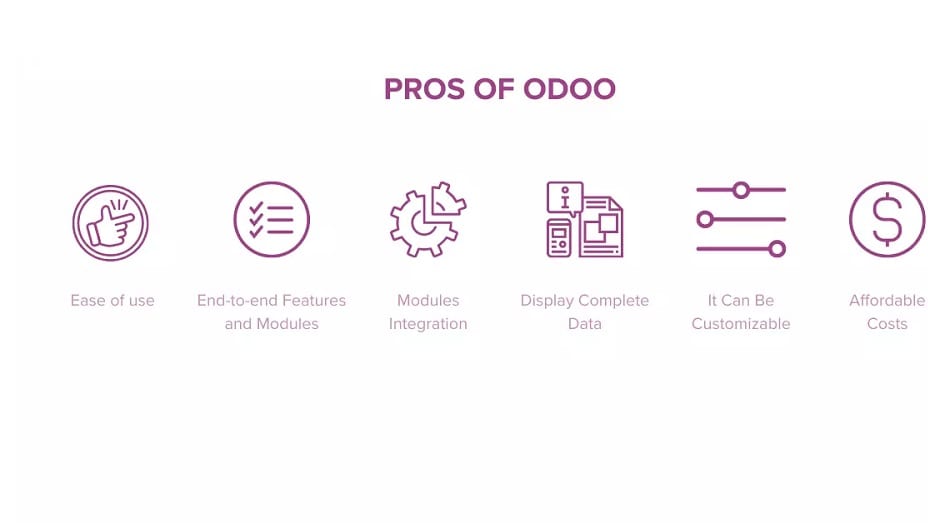 Odoo’s decentralized application boasts a seamless user experience characterized by a clean and intuitive interface.