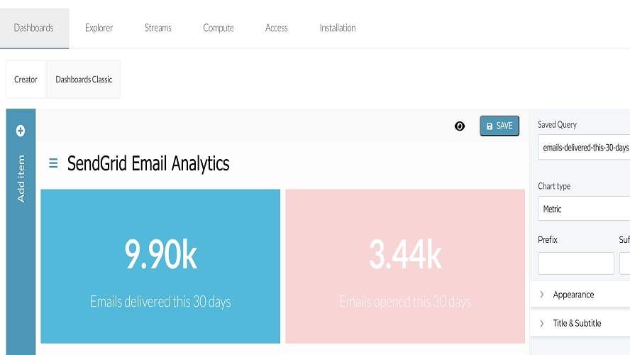 These tools enable you to fine-tune your strategies for enhanced results, encompassing aspects like email engagement, open rates, click-through rates, and more. 