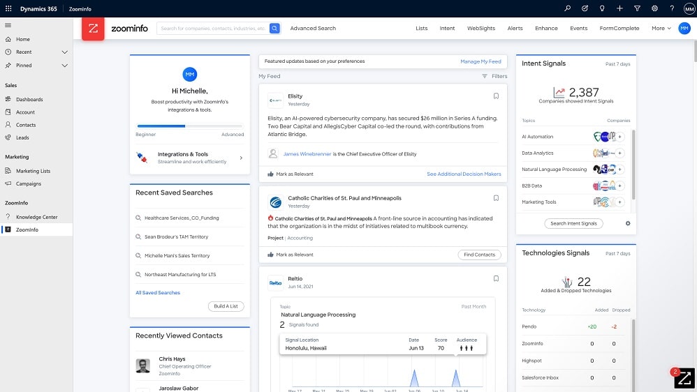 ZoomInfo goes the extra mile with onboarding tutorials and detailed guidelines, simplifying the learning curve significantly.