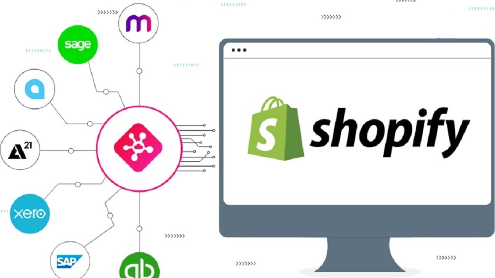 Shopify takes the lead with a thriving ecosystem featuring thousands of seamlessly integrating apps