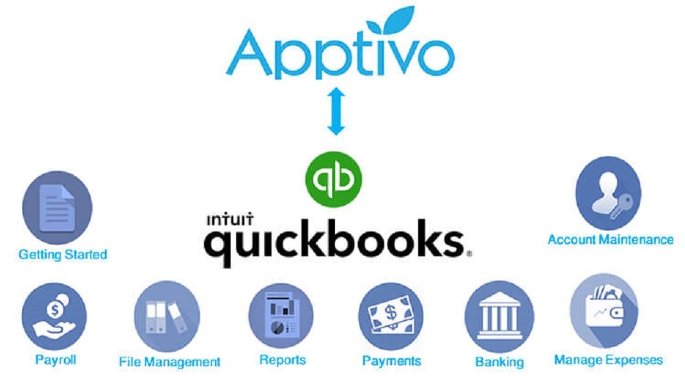 QuickBooks takes the crown with its extensive catalog of apps that can easily be plugged into the system.