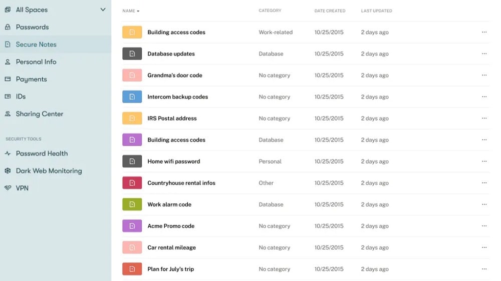 Dashlane impresses with its Secure Digital Wallet and Secure Document Storage