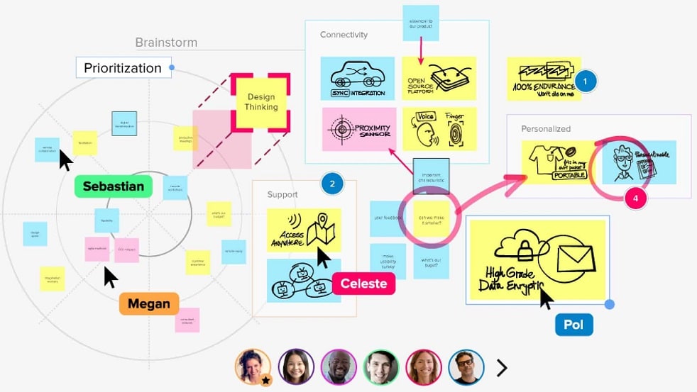 Mural's shared, interactive workspace fosters a unique atmosphere where teams can collaborate in real-time, boosting ideation and strategy development