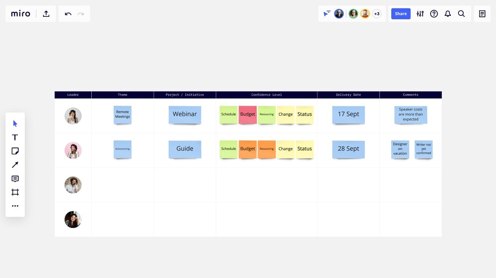 For instance, a project manager can use Miro's time travel to visualize how ideas and plans evolved during a brainstorming session, helping refine strategies over time.