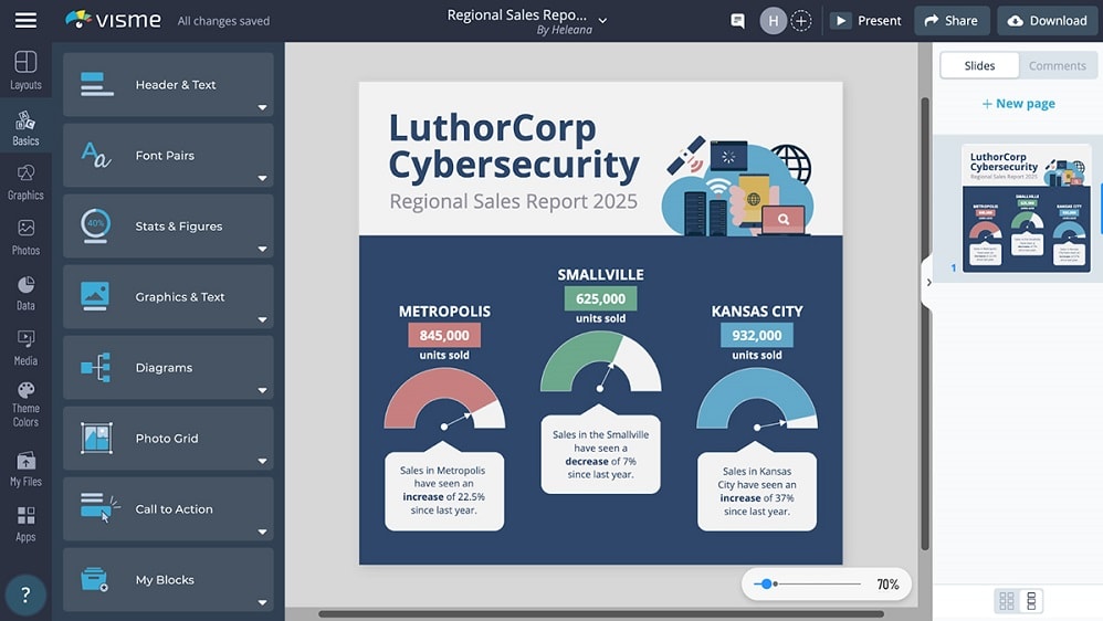 Visme's data visualization tools empower users to transform raw data into visually engaging infographics and charts. 