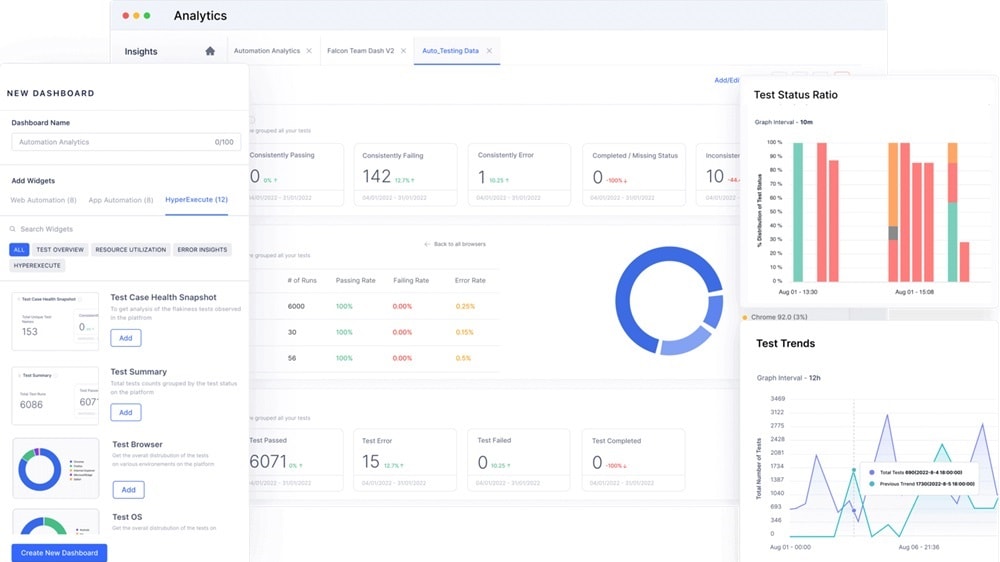 LambdaTest allows users to automate tests, significantly saving valuable time by executing repetitive testing tasks automatically. 