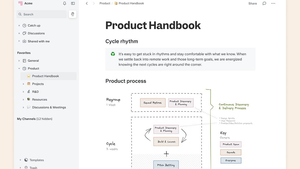 Slite is crafted with simplicity and real-time collaboration in mind, making it an ideal choice for teams seeking an intuitive platform for content creation and sharing.