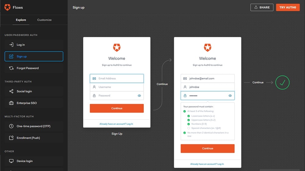 Auth0 is renowned for its comprehensive authentication and identity management capabilities, catering to complex authentication scenarios and enterprise-grade security requirements.