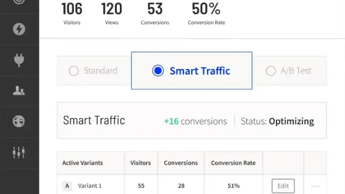 Unbounce's Smart Traffic Feature Helps Route Your Prospects to the Best Landing Page, Based on Location, Device, and Other Factors