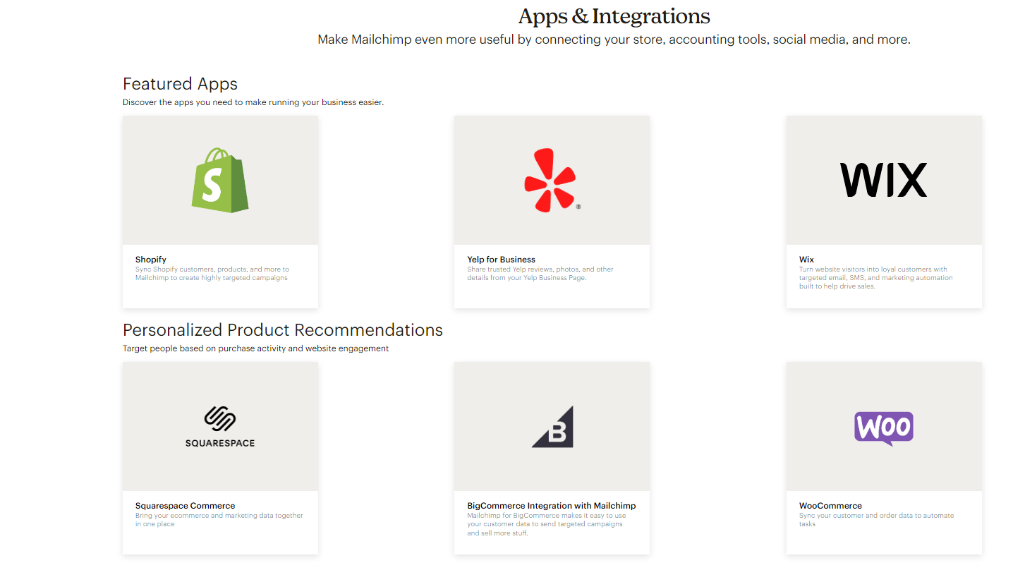 Mailchimp Integrates with a Range of Different Software, Including Shopify, Wix, and WooCommerce