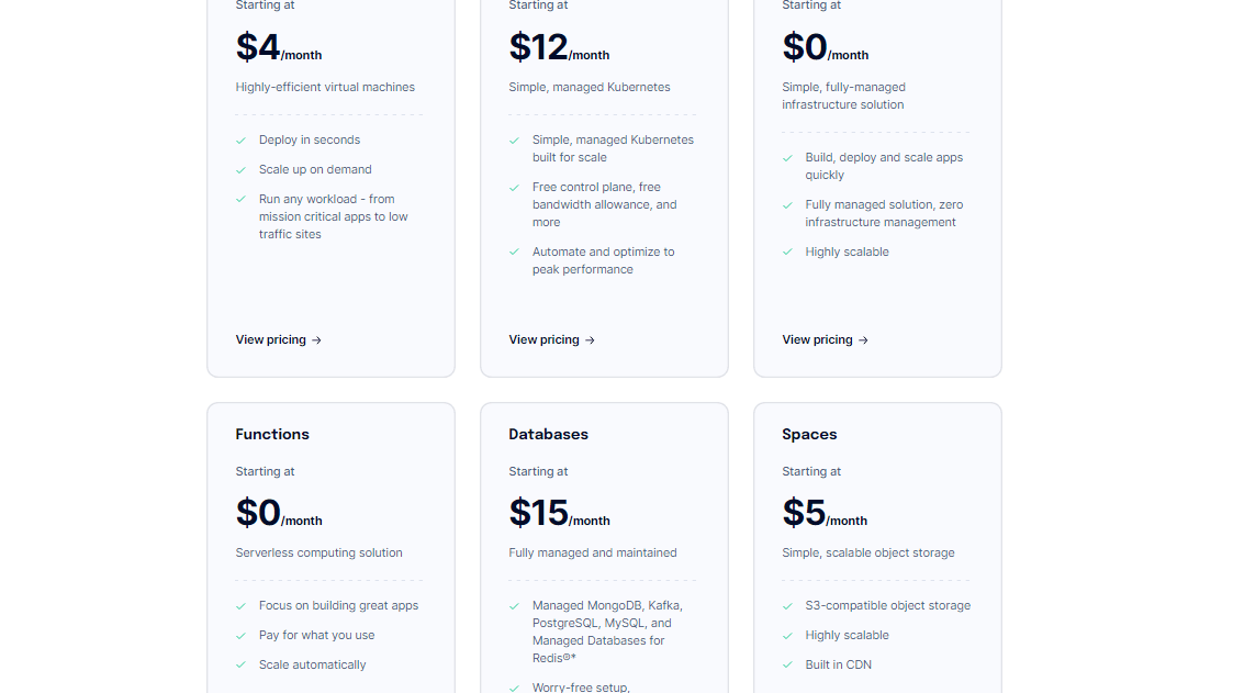 DigitalOcean's Pricing Structure Allows You to Choose the Products & Solutions You Need