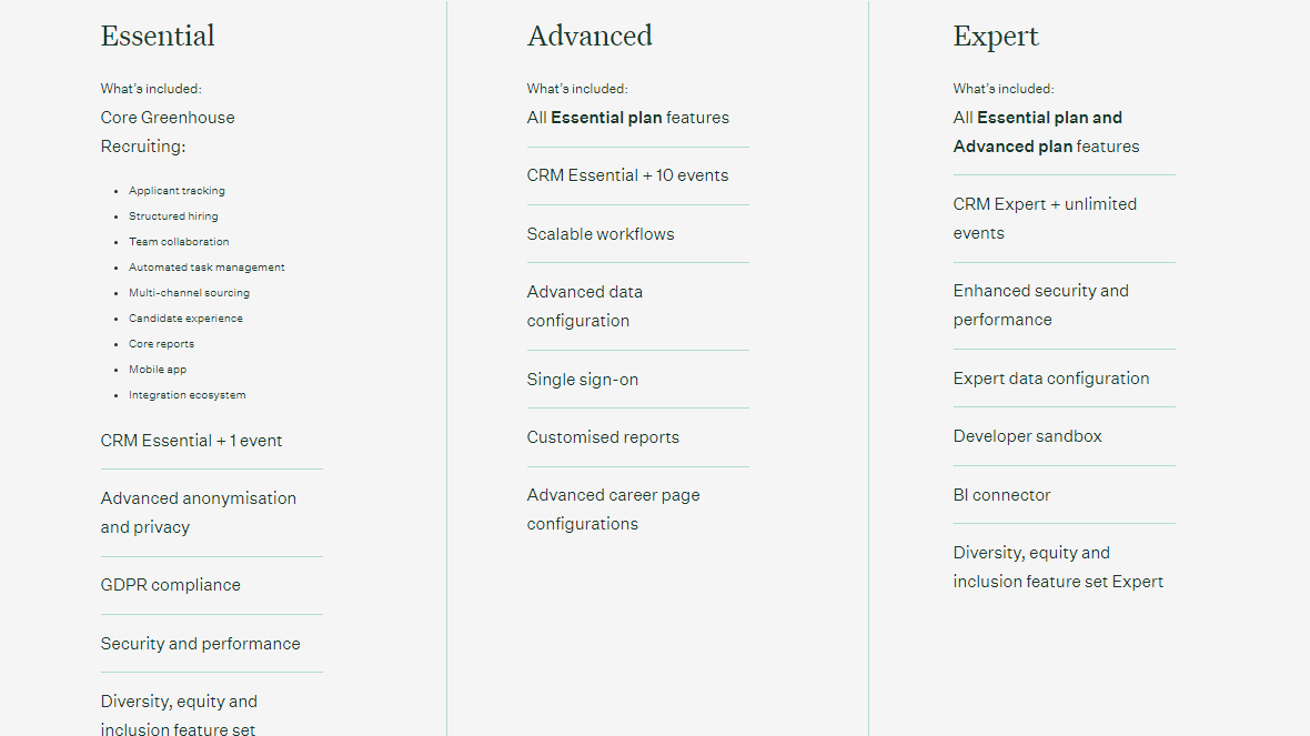 Greenhouse's 3 Different Pricing Plans Available to You With a Demo to Ensure it is a Good Fit