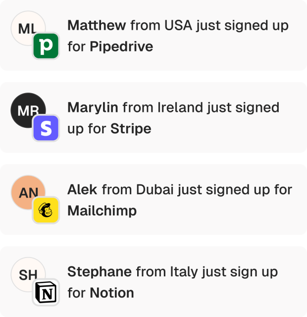 New subscriptions notifications