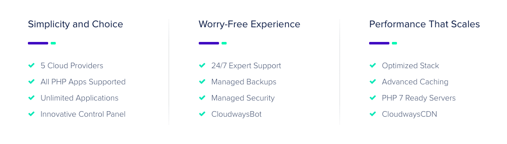 Cloudways is an intuitive, one-click Managed Cloud Hosting Platform. Ecommerce store owners, design agencies, developers and bloggers host their websites on top of the most reliable cloud infrastructure providers - DigitalOcean, Vultr, Amazon, and Google. The Cloudways Console is a user-friendly solution for the managed cloud hosting needs of all kinds of businesses. The days of being bogged down in server and security management are gone. Let us handle your security and manage your server and application tasks in mere clicks, without the need for complex technical procedures. Websites attain exceptional speed and performance after availing their free migration to the Cloudways Platform.Cloudways serves clients in various industries such as healthcare, IT, fashion/apparel, entertainment, media, and interactive design studios. Cloudways enjoys a high customer satisfaction rate of 94%.Some of the web applications available as one-click installations on Cloudways Console are WordPress (including Multisite), PHP 7 (including Laravel Framework), Magento 1 and Magento 2, Drupal, PrestaShop and many more. Every server is a dedicated Debian 8 server.Â