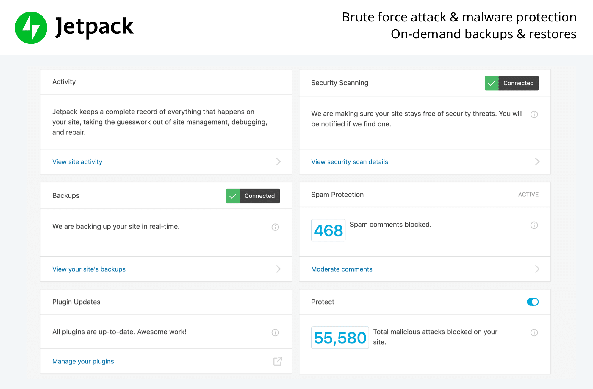 Always-on Security. Keep your site totally backed up in real-time with no storage limits and one-click restores. Prevent unwanted intrusions with effective brute force attack protection, malware scanning, and spam filtering. Get alerts about site downtime instantly. Introducing Jetpack Backup. Never lose a word, image, page, or time worrying about your site. Jetpack Backup is the simplest way to keep your site exactly how you want it.